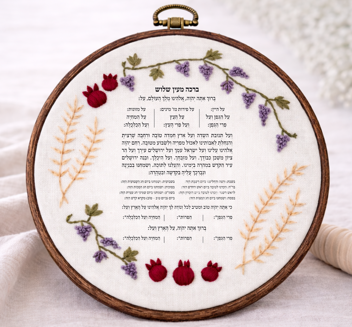 ברכת מעין שלוש דגם רבקה